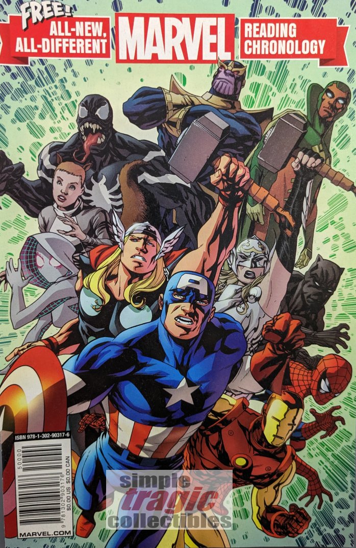 All New, All Different Marvel Reading Chronology #1 Comic Book Cover Art by Mike McKone
