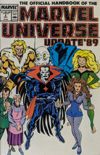 Load image into Gallery viewer, The Official Handbook Of The Marvel Universe Update '89 #5 Comic Book Cover Art by Ron Frenz
